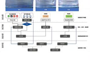 韩媒：韩国队备受中国球迷欢迎 今日在酒店内开始抵达中国后首练